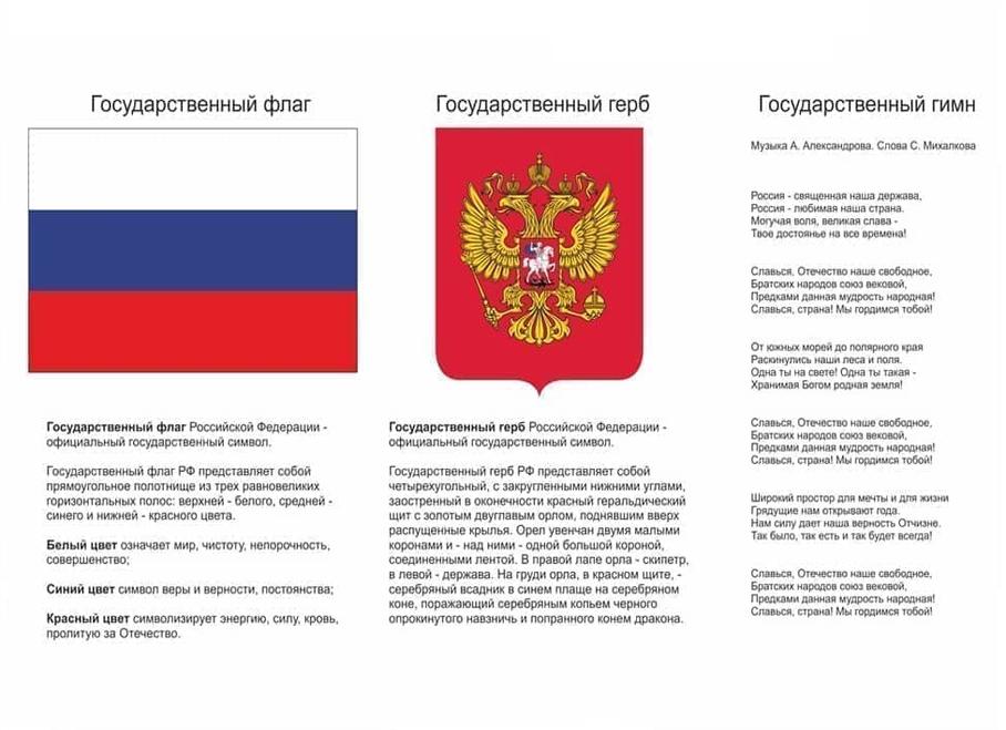 Герб российской федерации история создания, значение, что символизирует