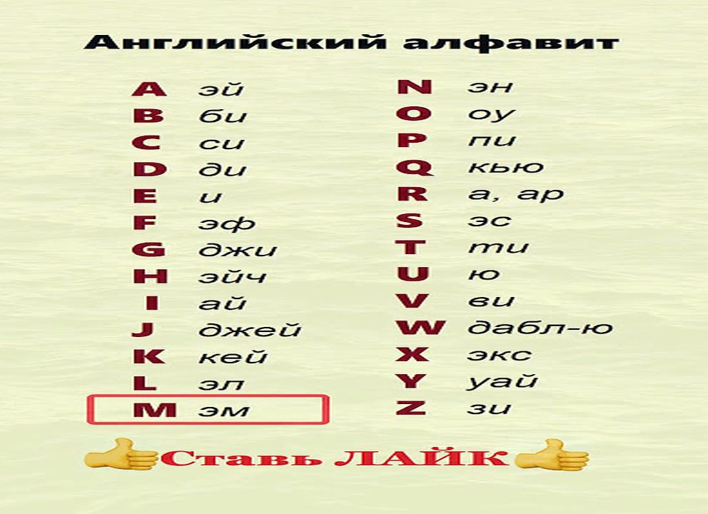 Английский алфавит