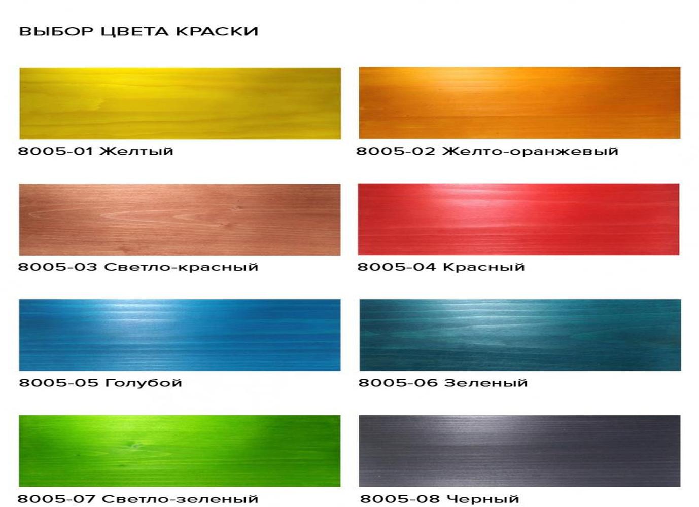 Основные критерии выбора краски для детских деревянных игрушек