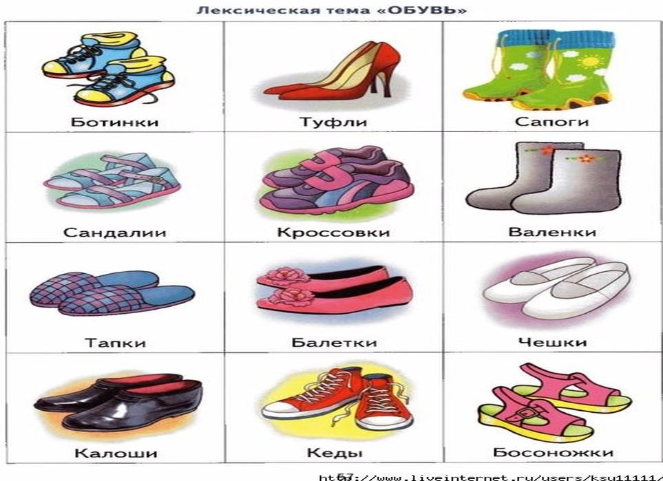 Картинки лексическая тема обувь