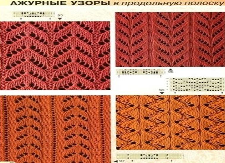 Подборка схем и описаний для вязания простых узоров спицами начинающим и не только