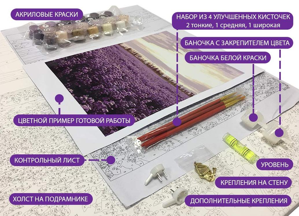 Как раскрасить картину по номерам на холсте: советы начинающим