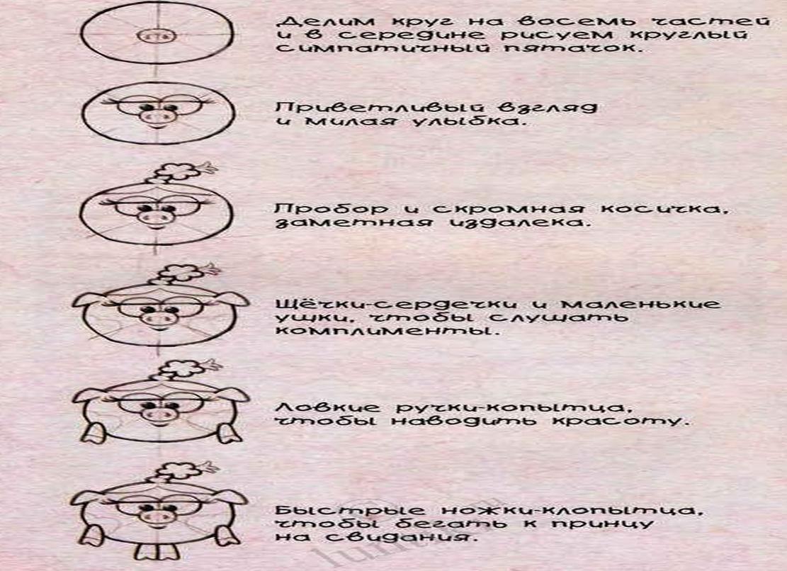 Как нарисовать смешариков карандашом поэтапно, ls