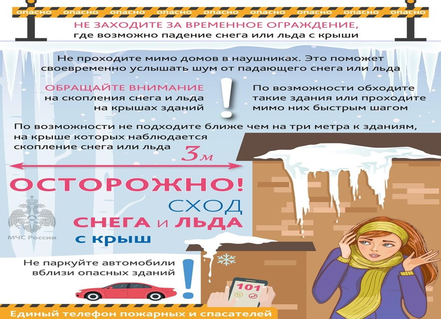 Презентация на тему «осторожно! сосульки!»