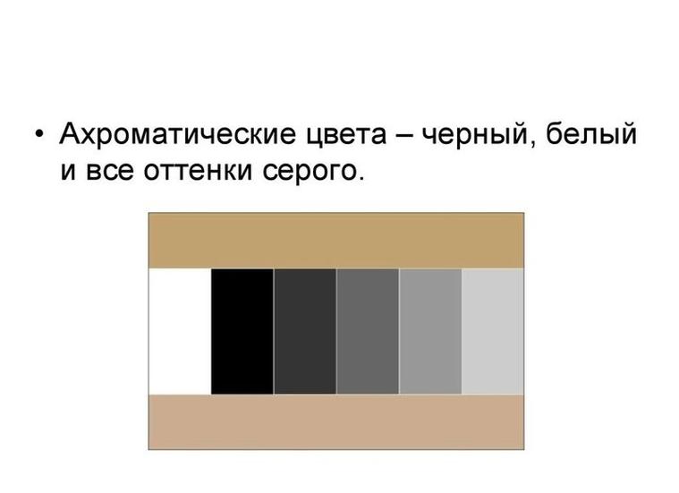 Пятно как средство выражения. ритм пятен