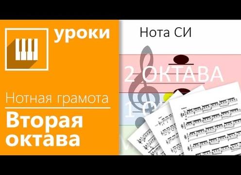 Урок 2. нотная грамота