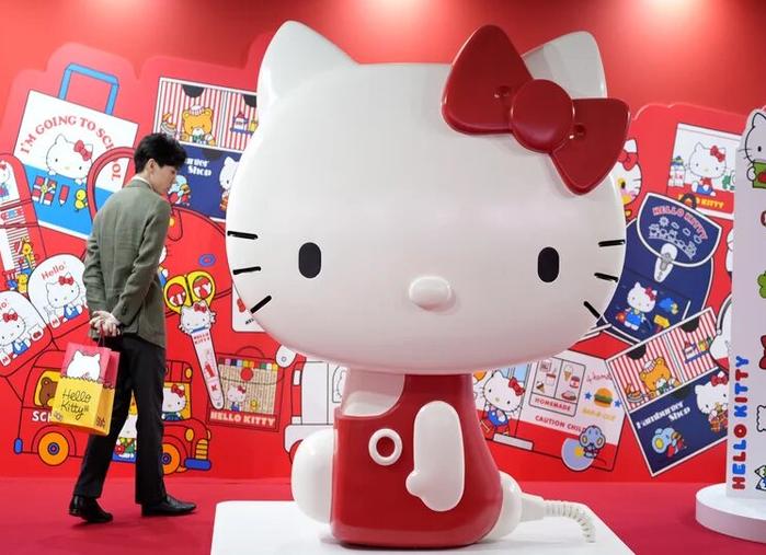 Hello kitty: история успеха