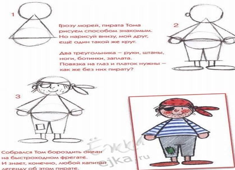Урок рисования пиратов. как нарисовать пирата по шагам?