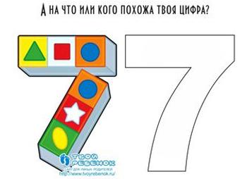 На что похожа цифра 7?