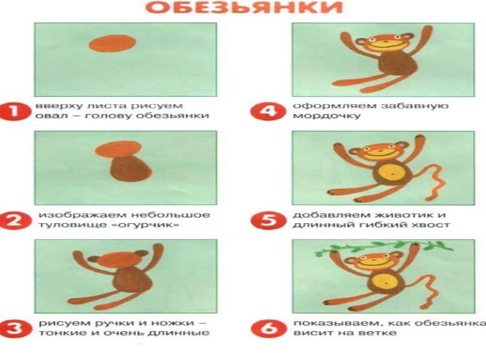Как рисовать животных карандашом (80 фото): поэтапные уроки для детей