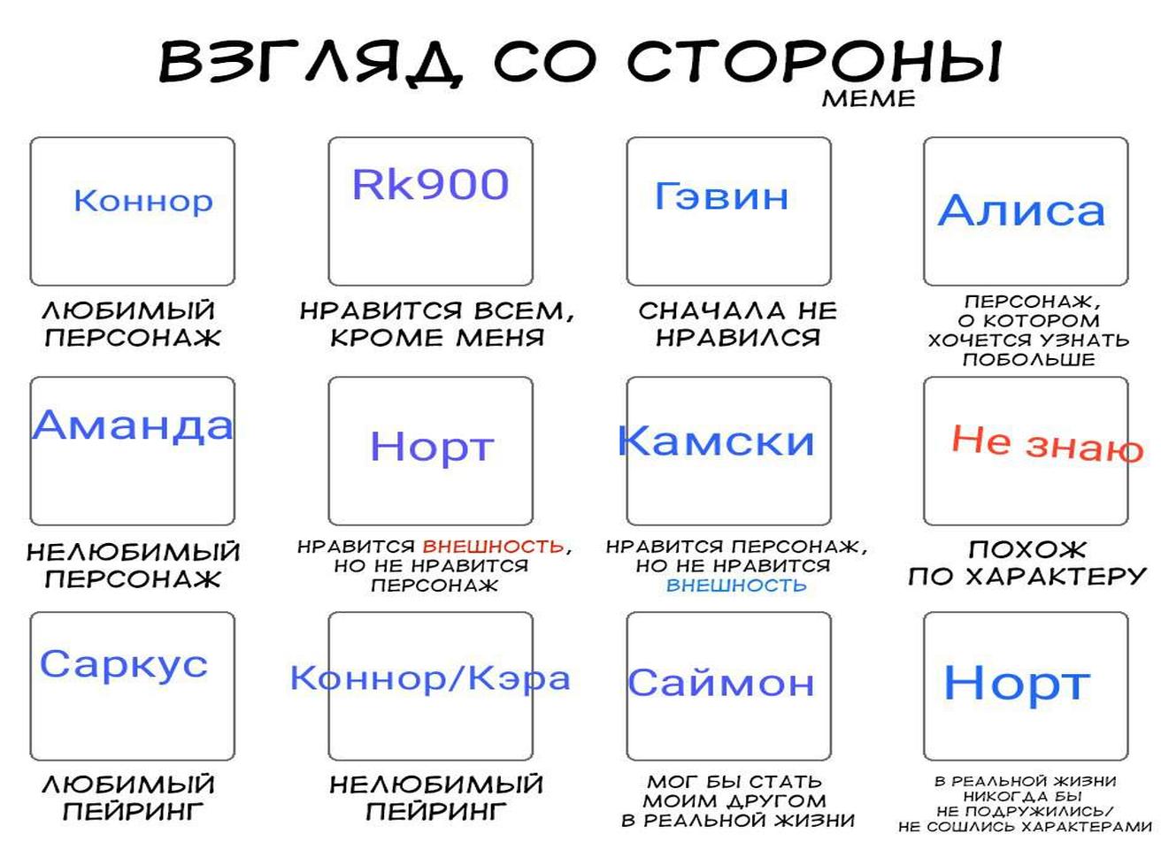 Список персонажей
