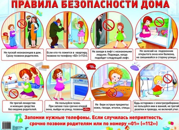 Презентация на тему «домашние опасности» для детей