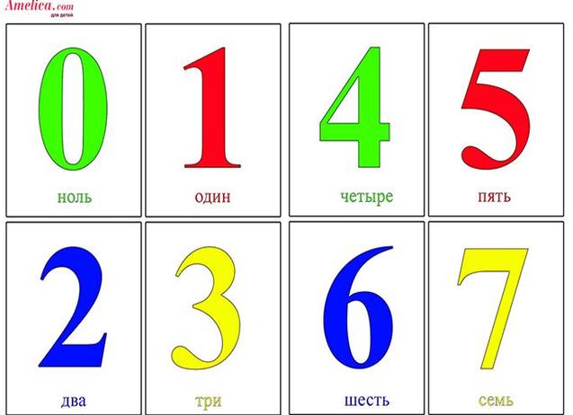 Цифры для детей распечатать