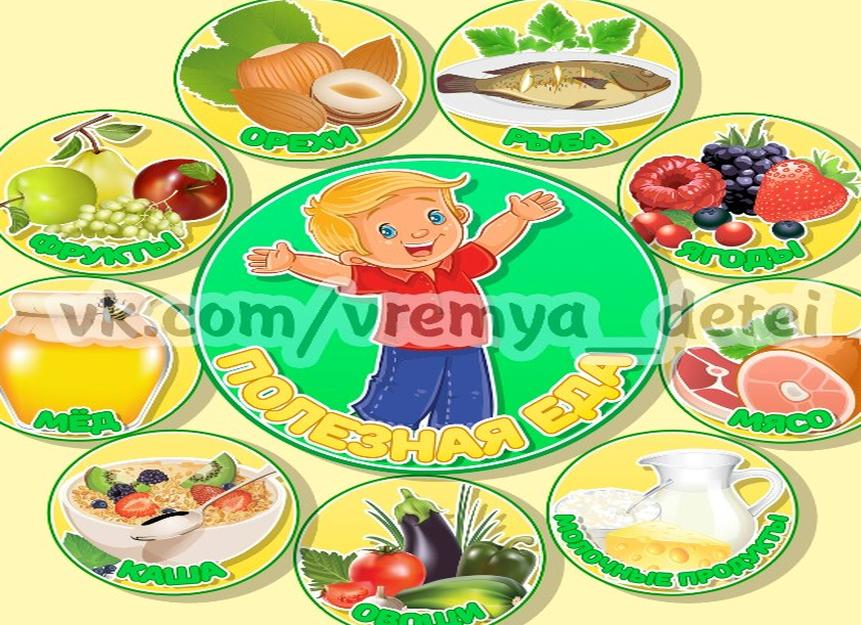 Картинки полезная еда для детей