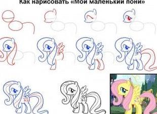 Как нарисовать пони поэтапно
